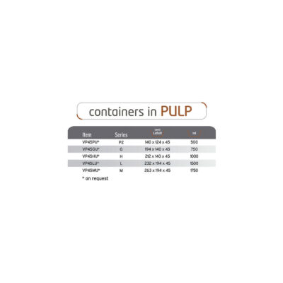 Containers in Cellulose PULP Compac - size and capacity list