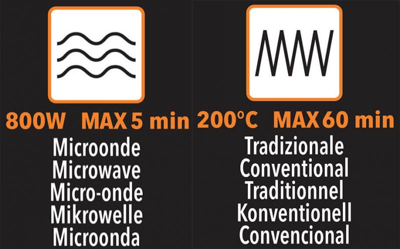 Contenitori e Vassoi in CARTONCINO+PET (CA+PET) - COMPAC S.R.L.