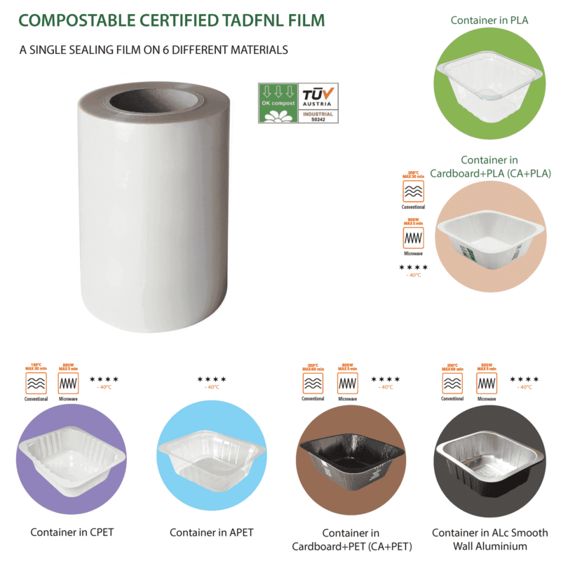TADFNL COMPOSTABLE FILM REEL: the flexible choice for sealing containers of  different materials. - COMPAC S.R.L.